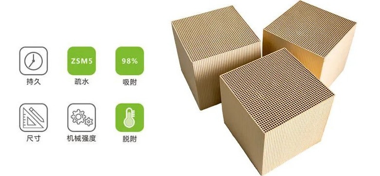 沸石分子篩吸附材料比活性炭優(yōu)勢在哪？
